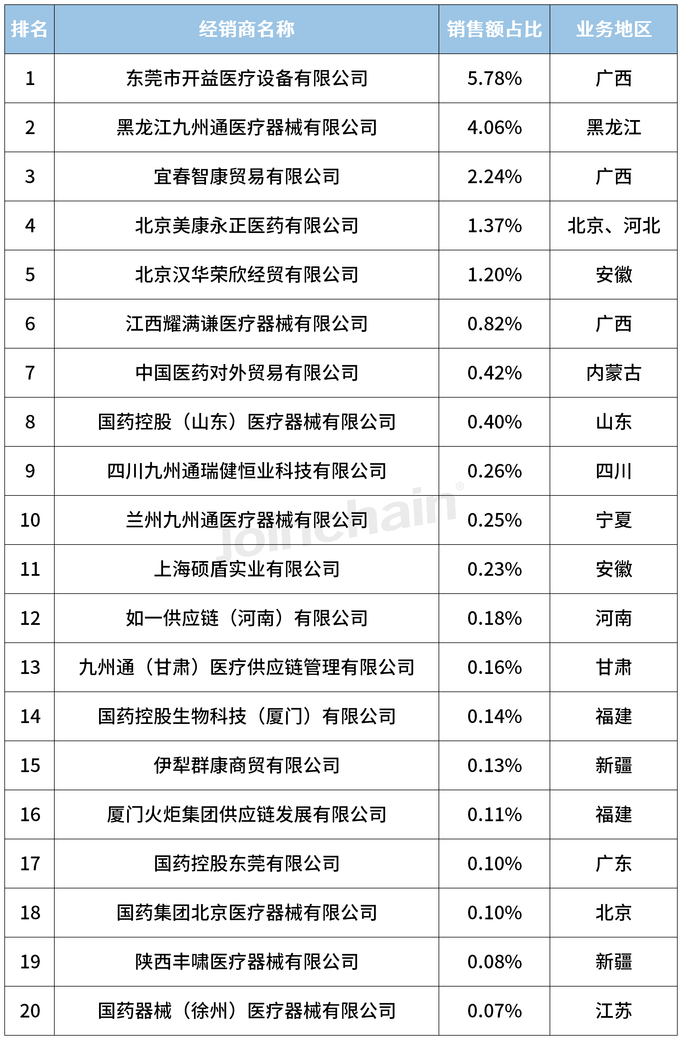 微信图片_20240506141146