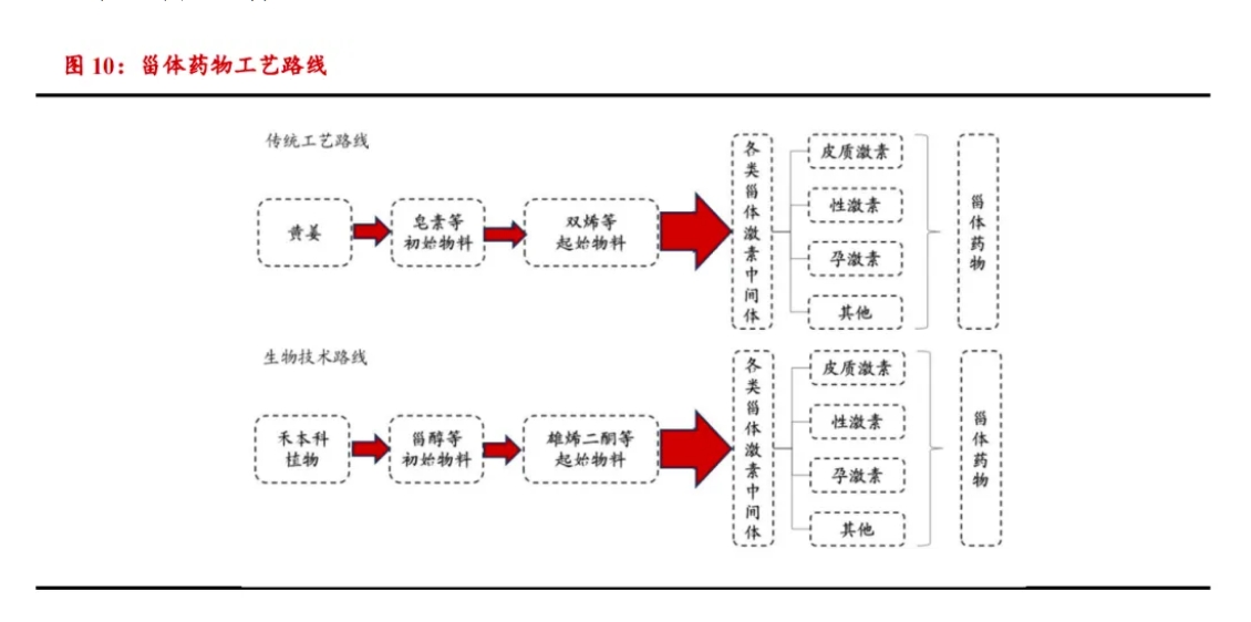 微信截图_20240516150521