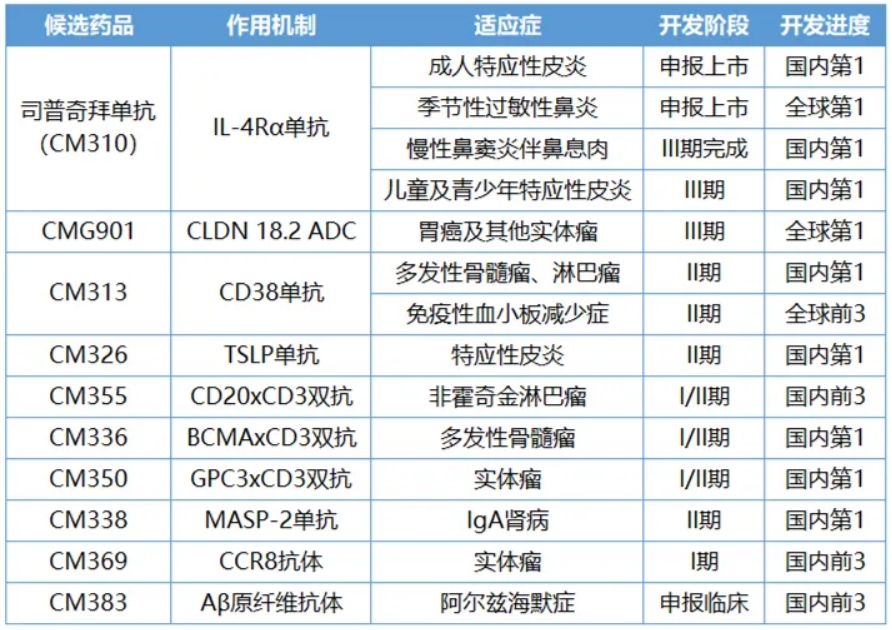 微信截图_20240516151026